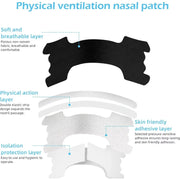 Bandelettes Nasales de Sport - Optimisation Respiratoire